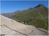 Passo di Fedaia - Rifugio Serauta